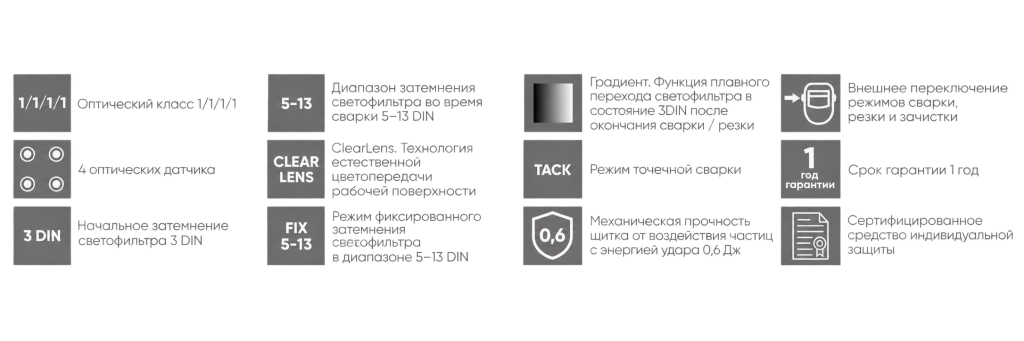 PRIME TOUCH T_Икноки с характеристиками.png